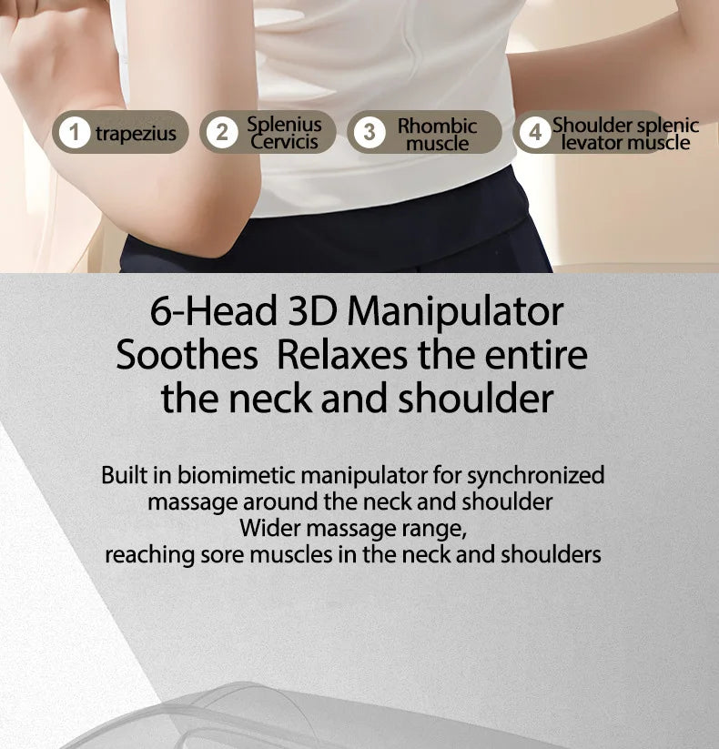 Multifunctional Neck & Shoulder Massager