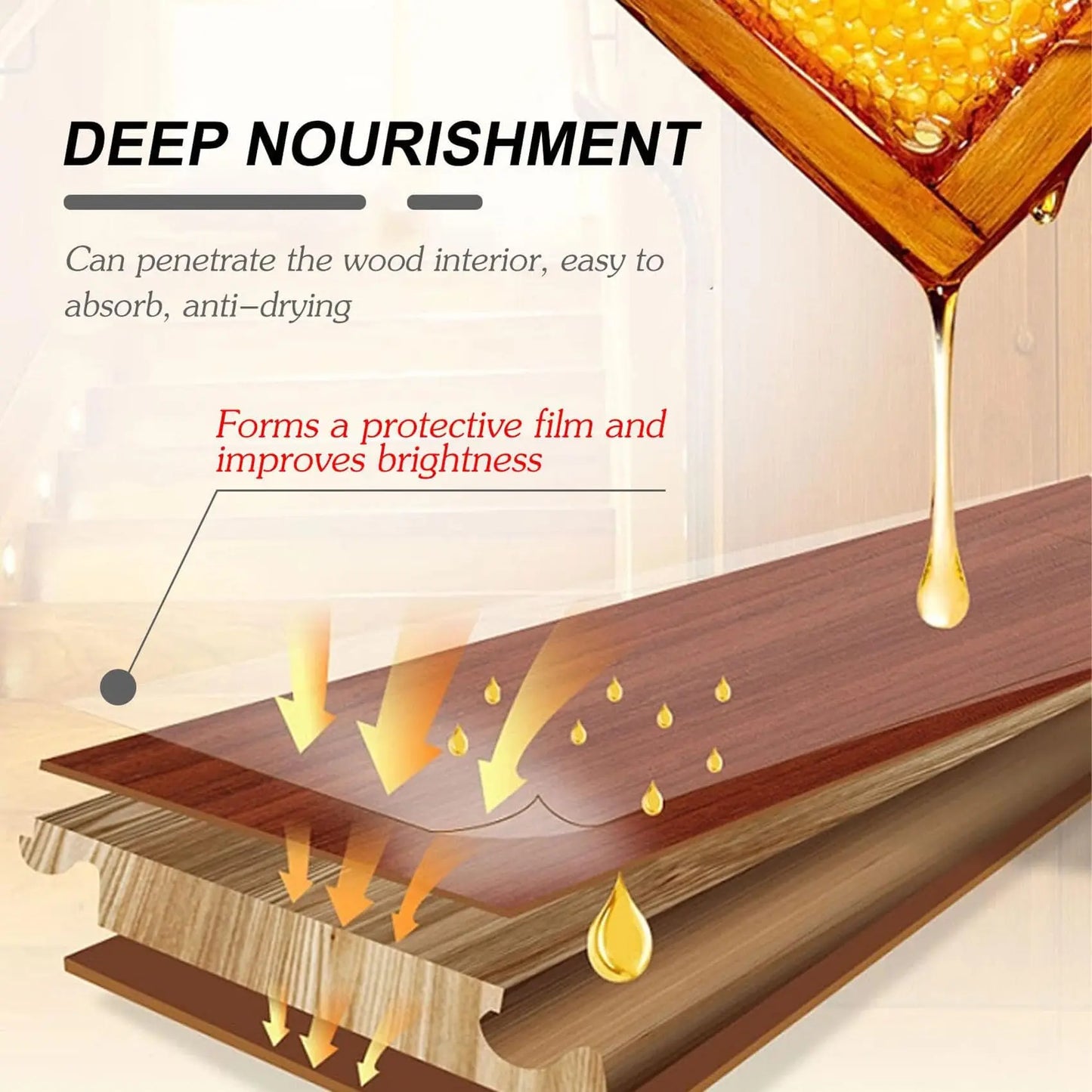 Portable Natural Micro-Molecularized Beeswax Spray Repair Polishing Suitable For Floor Furniture Waterproof Brightening Wax