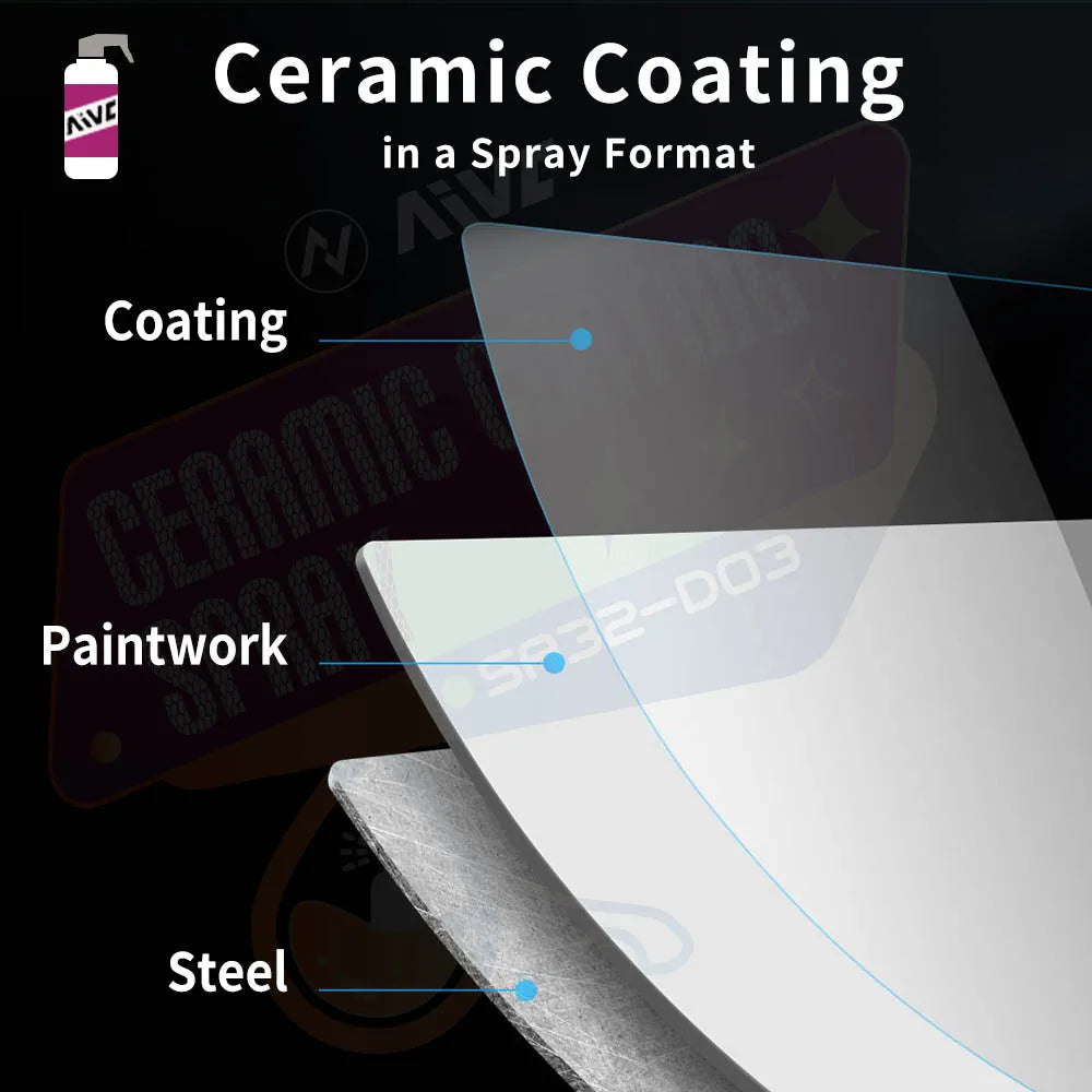 Ceramic Car Coating Spray Nano Ceramic Coating For Auto Paint Care Hydrophobic Crystal Durable Protection Paintwork Shine Shield