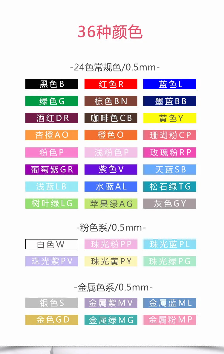 1pcs Pilot Juice Gel Pen Colorful 0.5mm Kawaii Jel Kalem Canetas Coloridas Pilot Pen School Supplies Stationery LJU-10F