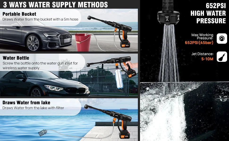Cordless Pressure Washer, Portable Power Washer with 4.0Ah Battery 6-in-1 Nozzle, Handheld Brushless High-Pressure Car Washer