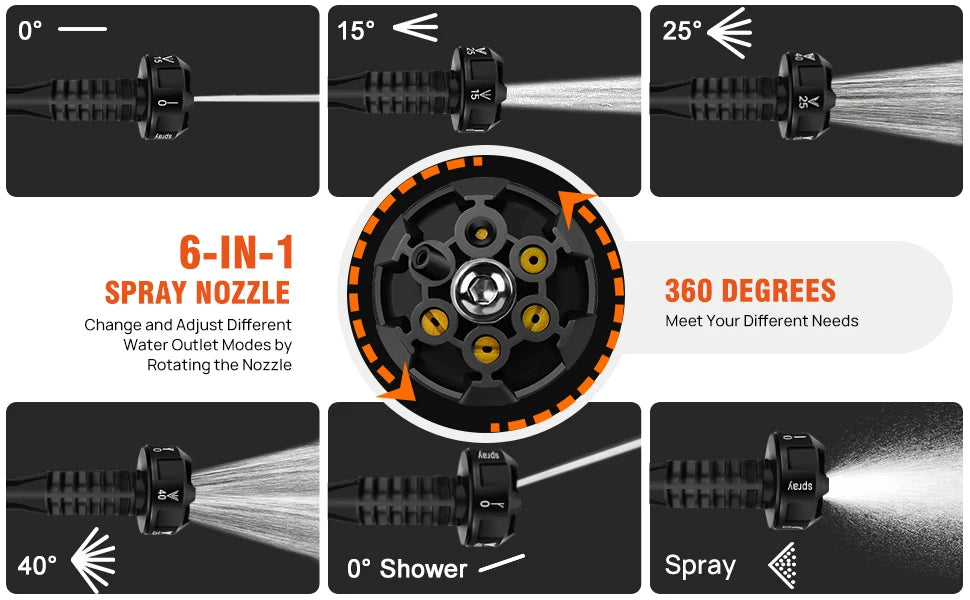 Cordless Pressure Washer, Portable Power Washer with 4.0Ah Battery 6-in-1 Nozzle, Handheld Brushless High-Pressure Car Washer