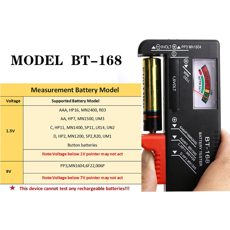 BT-168 Universal Battery Tester - Quickly Check AA/AAA/C/D/9V/1.5V Batteries With Colour-Coded Meter Indicators!