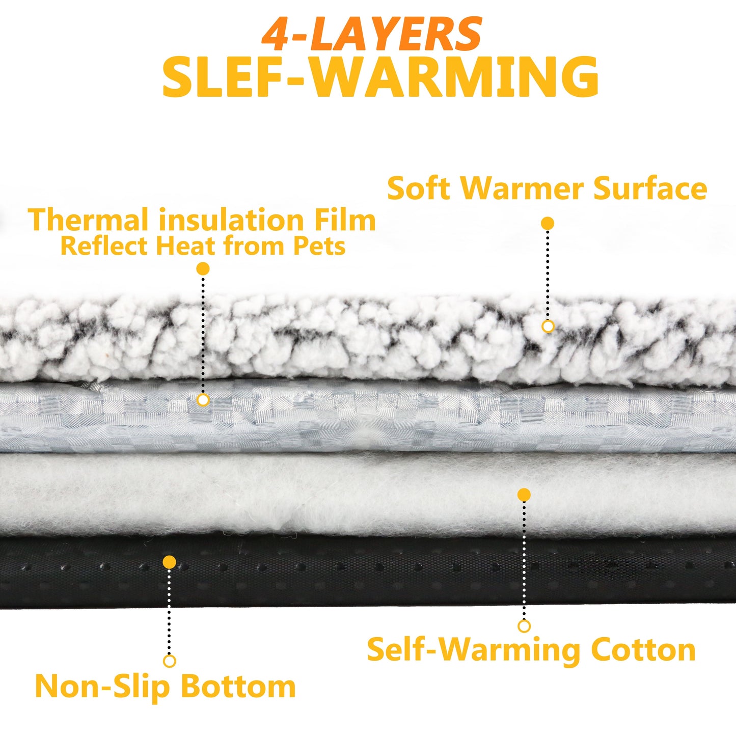 Self Warming Dog Cat Bed Self Heating Cat Dog Mat, Extra Warm Thermal Pet Pad For Indoor Outdoor Pets With Removable Non-Slip Bottom Cover