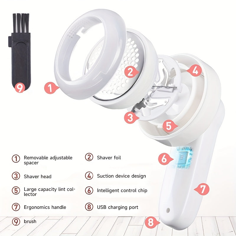 USB Rechargeable Lint Eraser with Cleaning Brush – Effective Fabric Shaver for Sweaters, Blankets, Carpets, and Upholstery, Portable and Efficient Lint Removal Tool, Lint Remover