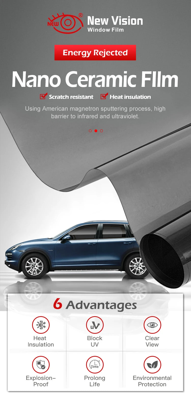 50cmX300cm IR80% UV99% Anti-glare UV Protection High Quality Nano Ceramic Solar Car Window Tint Film
