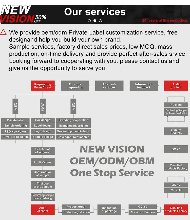 50cmX300cm IR80% UV99% Anti-glare UV Protection High Quality Nano Ceramic Solar Car Window Tint Film