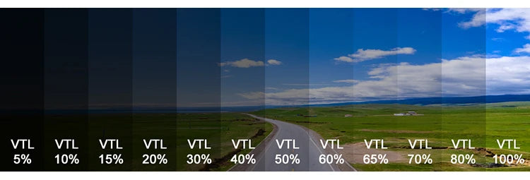 50cmX300cm IR80% UV99% Anti-glare UV Protection High Quality Nano Ceramic Solar Car Window Tint Film