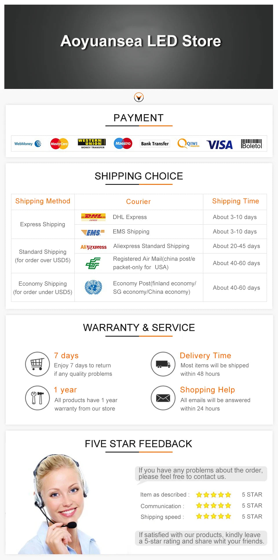 Mini LED Galaxy Projector – USB Star Light for Car & Room Ceiling