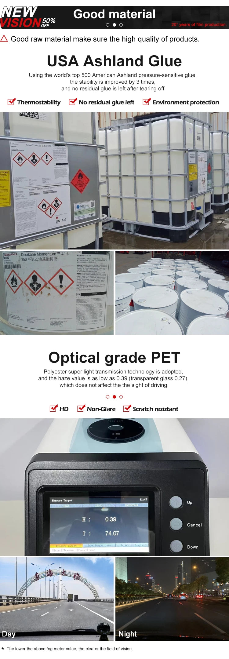 50cmX300cm IR80% UV99% Anti-glare UV Protection High Quality Nano Ceramic Solar Car Window Tint Film