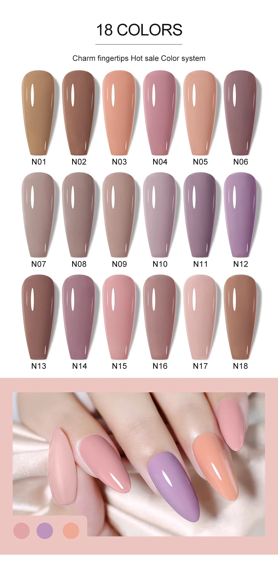 NAILCO Macaron Gel Nail Kit – 10PCS Jelly Colors for Soft, Glossy Manicures