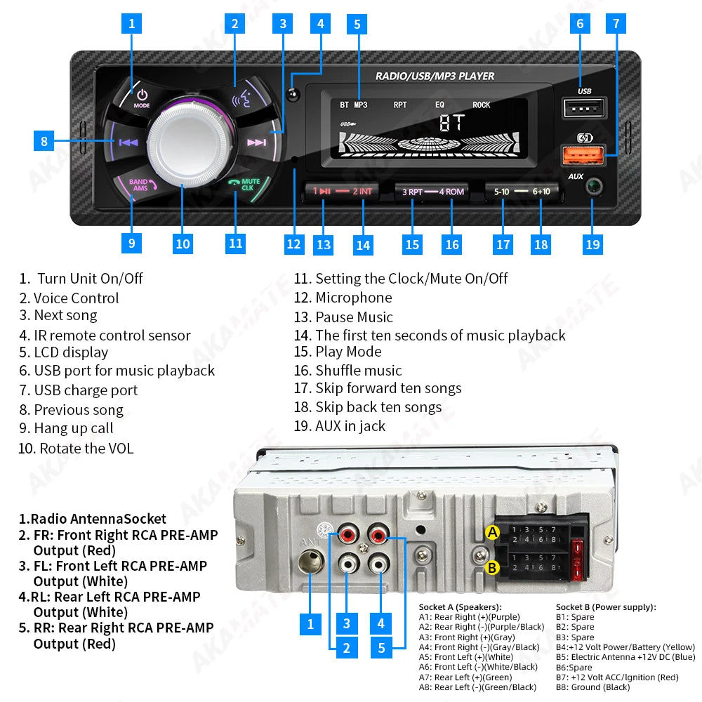 1 Din Car Radio MP3 Multimedia Player FM Radio Bluetooth AUX USB Support Phone Charging Colorful Light Display Stereo Autoradio