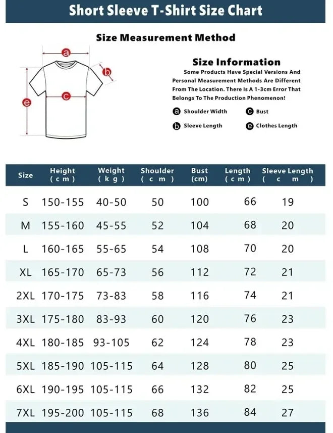 2025 Summer European and American Rock Punk The Rolling Stones T-shirt Summer Cotton Round Neck Short Sleeve Fashion Men's Tee