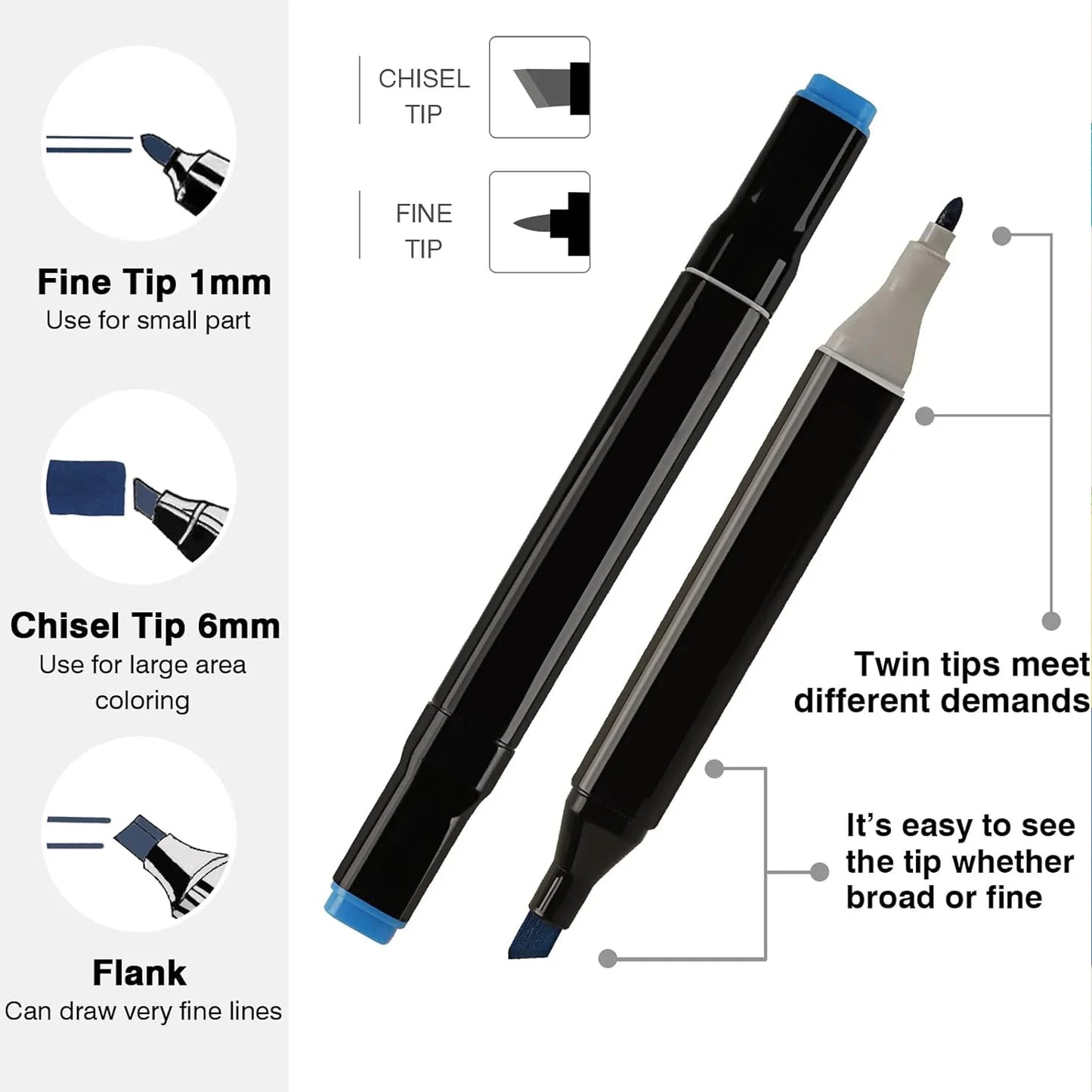 24/36/48/60/80/120/168 Colors Double Tip Permanent Art Marker pens for Drawing Painting Sketching Comics Design School Supplies
