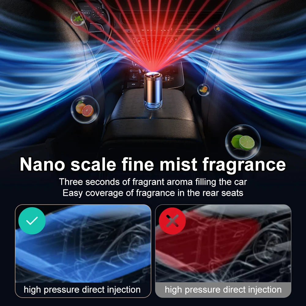 Smart Car Air Freshener Rechargeable Aroma Diffuser Air Freshener Essential Oil Fragrance Gift 3 Levels Adjustable
