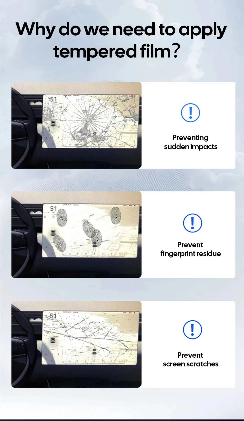 Tempered Glass Film Protector for New Tesla Model Y Launch Juniper 2025 Model 3 Highland 2024  Rear Center Control Protective