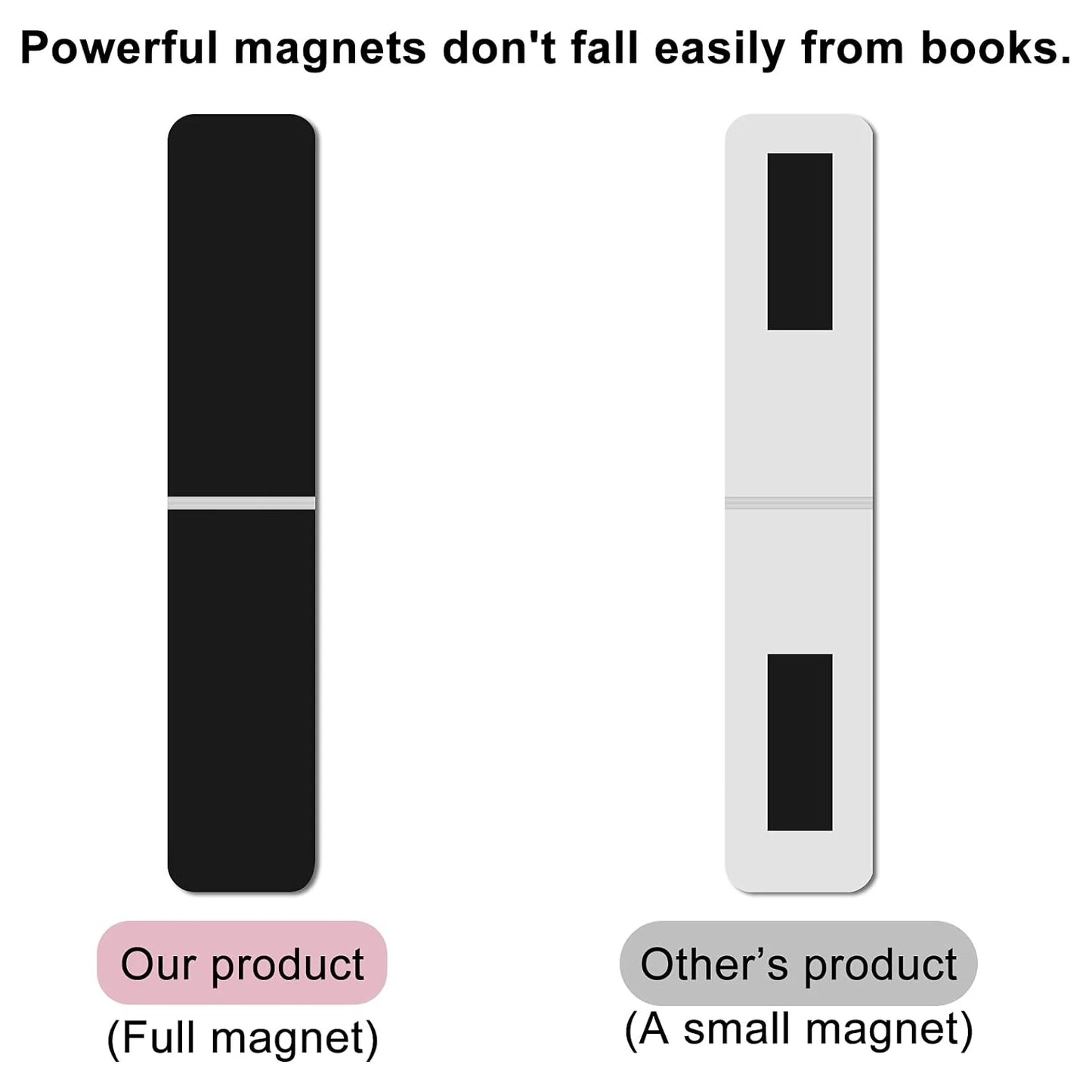 10-Color Magnetic Bookmarks – 10PCS Page Markers for Students, Teachers & Reading Fans at School, Home & Office