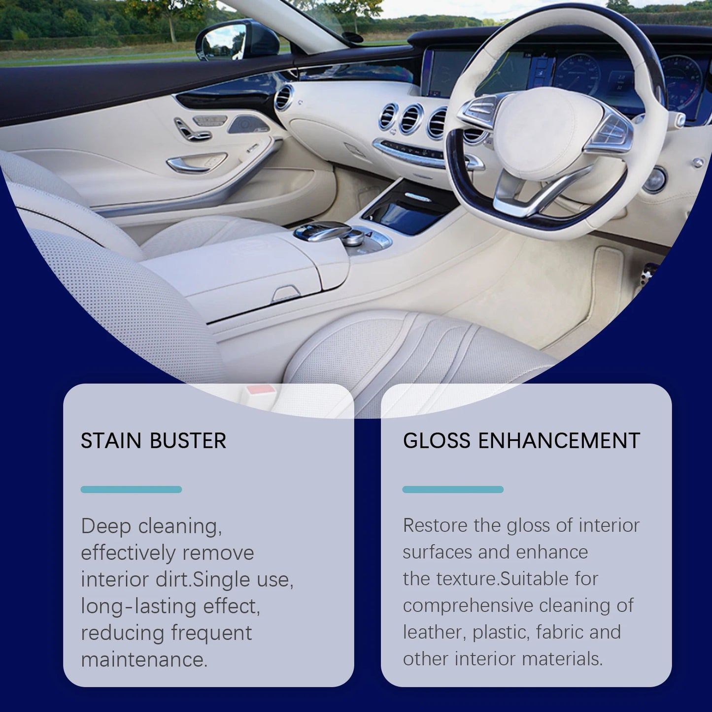 Multi-Surface Car Foam Cleaner For Leather Seats, Dashboard & Floor Mats - Quick Stain Removal Prevents Dryness And Cracking