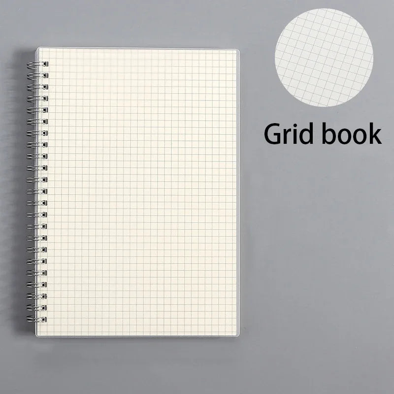 Multi-Style Spiral Notebook Set – A5/A6/B5 Journals with Lined, Dot, Grid & Blank Pages for School, Office & Creative Stationery Lovers