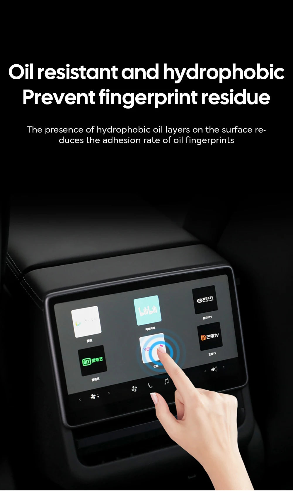 Tempered Glass Film Protector for New Tesla Model Y Launch Juniper 2025 Model 3 Highland 2024  Rear Center Control Protective