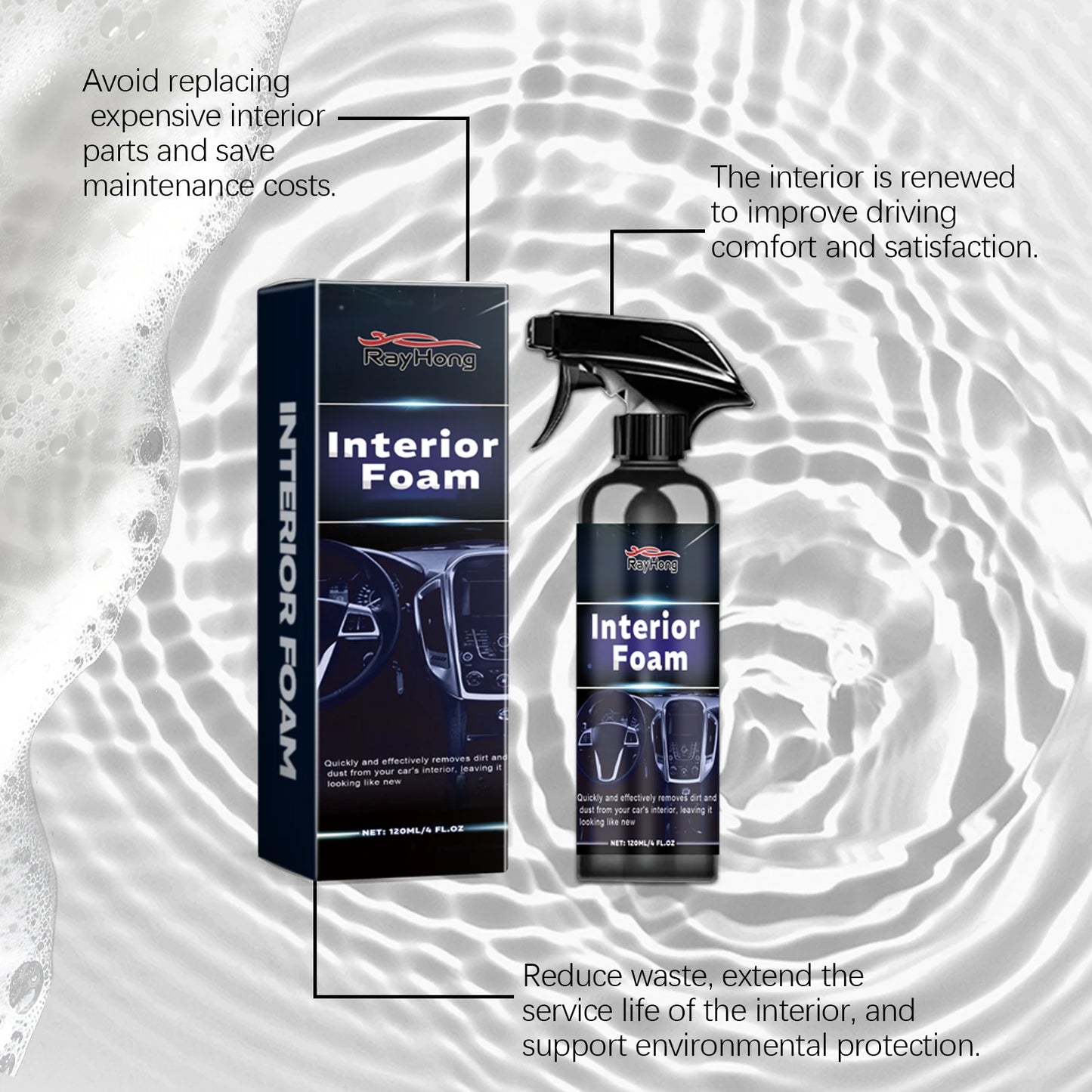 Multi-Surface Car Foam Cleaner For Leather Seats, Dashboard & Floor Mats - Quick Stain Removal Prevents Dryness And Cracking