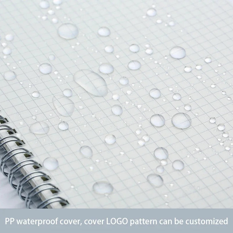 Multi-Style Spiral Notebook Set – A5/A6/B5 Journals with Lined, Dot, Grid & Blank Pages for School, Office & Creative Stationery Lovers