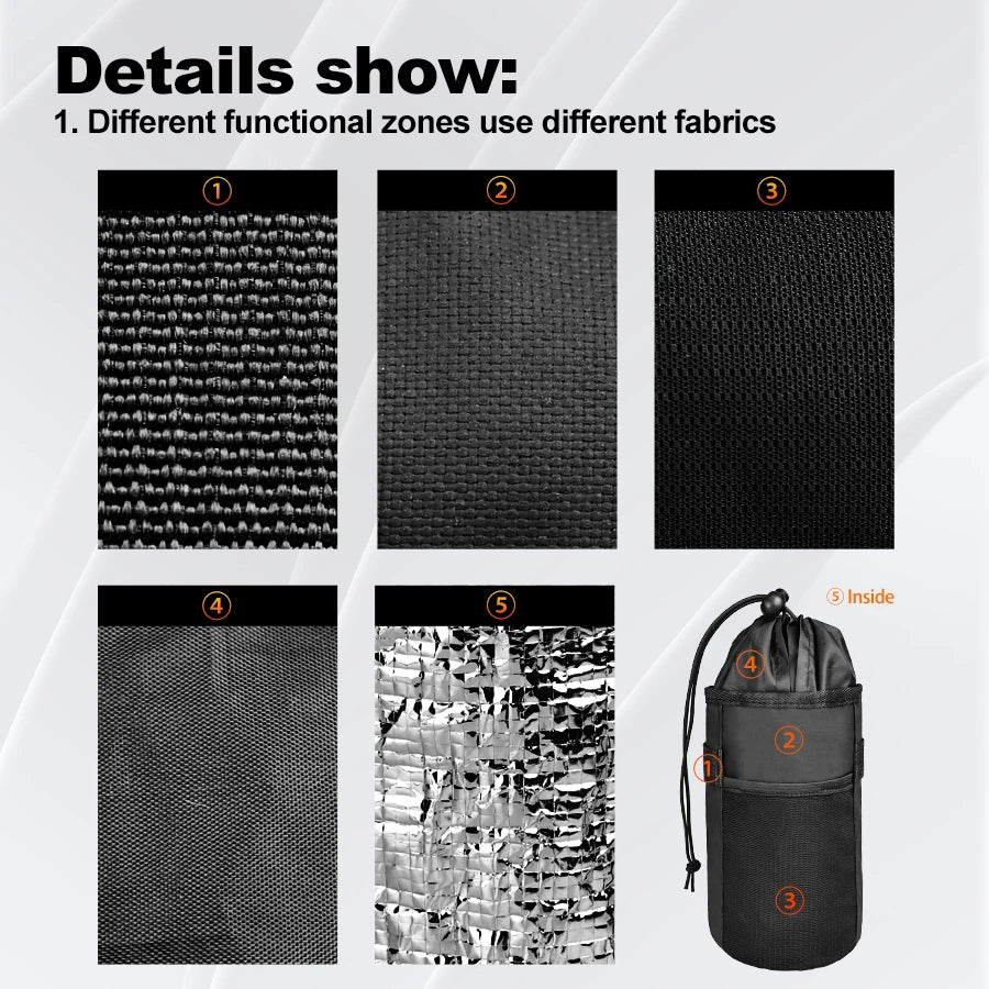 Bike Bags Bottle Holder Cycling Water Bottle Carrier Pouch Insulated Kettle MTB Road Bicycle Handlebar Bag Cycling Accessories
