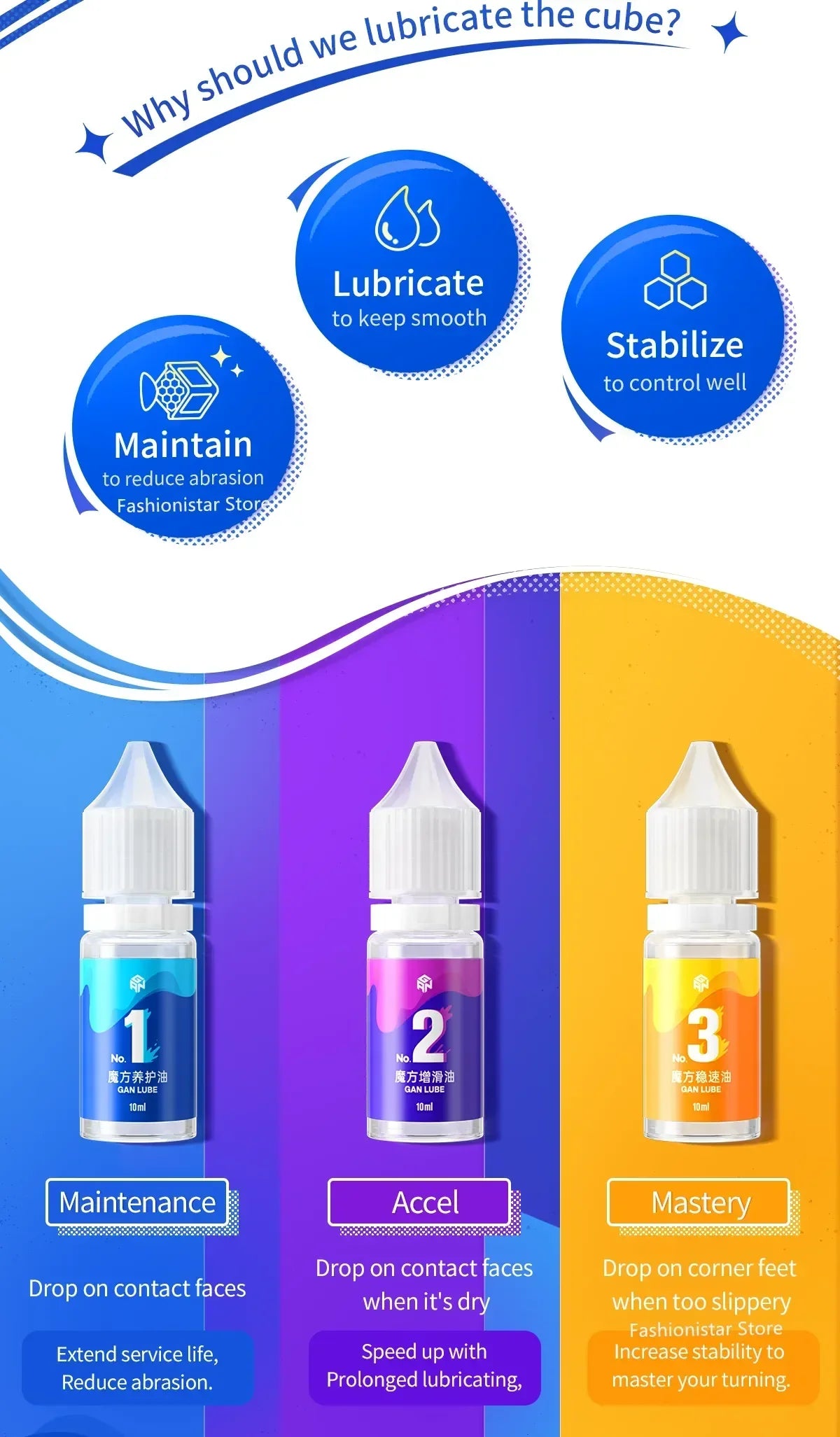 Gan Lube 1 2 3 Gan Cube Lubricant  L1 Maintenance L2 Additive L3 Care Oil