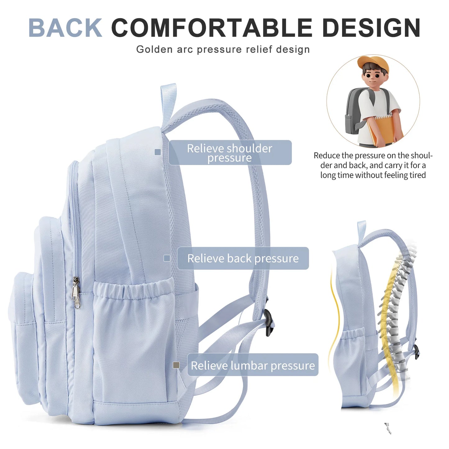 Light Blue Nylon Backpack – Stylish, Smart & Built to Carry On!