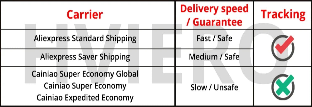 1Pcs Car Air Conditioner Vent Slit Cleaning Brushs grooves Dusting Blinds Keyboard Cleaning Dust Removal Tools Dual head brush