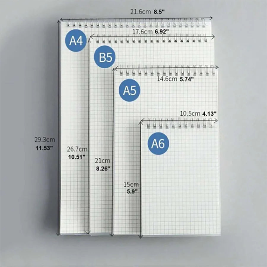 Grid Spiral Notebook – A4/A5/B5 Coil Bound with 240 Pages & PP Cover for School, Study & Office Supplies
