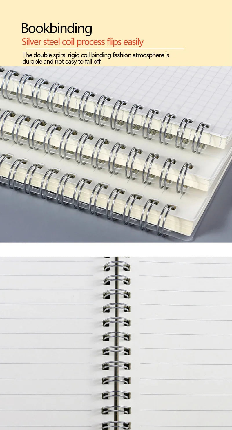 Multi-Style Spiral Notebook Set – A5/A6/B5 Journals with Lined, Dot, Grid & Blank Pages for School, Office & Creative Stationery Lovers