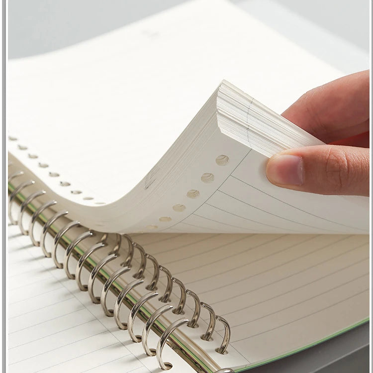 A4/A5/B5 60 Sheet Refillable Paper Lined/Blank/Dotted/Gird Refill Loose Leaf Filler Writing Supplies for Binder Journal Notebook