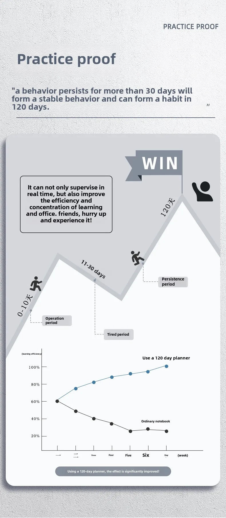 Clearance_Elementary School Student Summer Vacation Daily Planner Notebook_Continuous updates