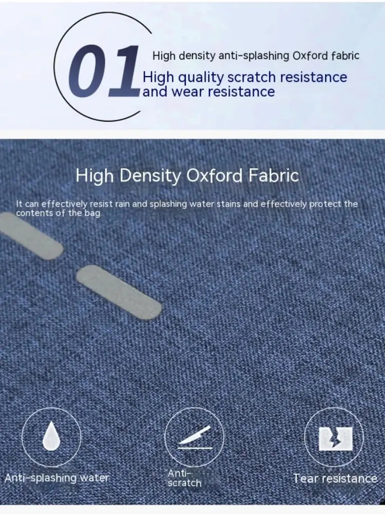 UrbanFlex Tech Backpack – Sleek, Large-Capacity Design for Travel, School & Daily Carry