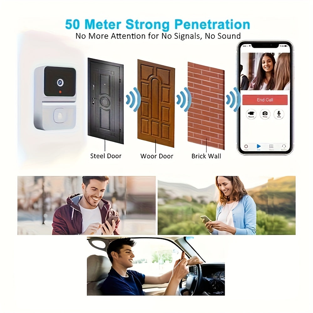 [Smart WiFi Doorbell] 1pc Smart WiFi Doorbell Camera with 2-Way Audio, Night Vision, USB Rechargeable | Wireless Security Camera, App Control, 2.4G WiFi, Compact Design for Home Security & Front Door Monitoring