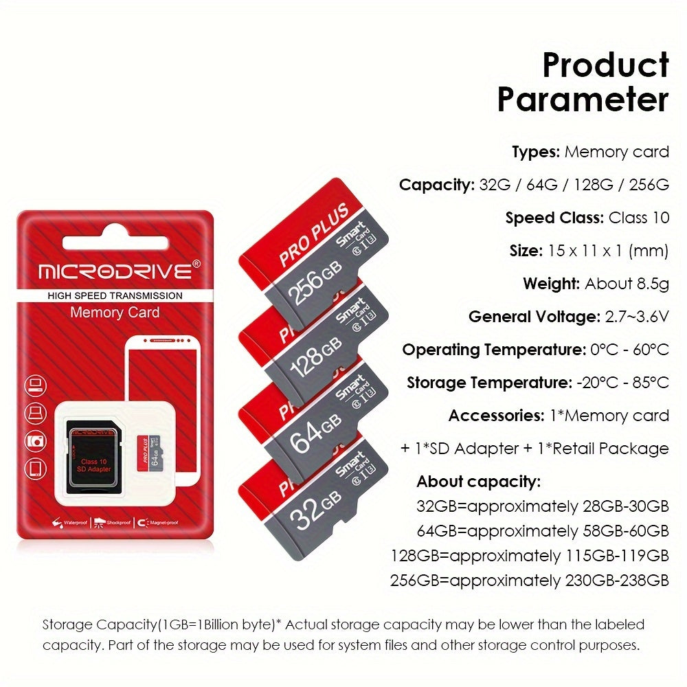 MICRODRIVE High-Speed Class 10 U3 Pro Plus Memory Card - Red & Gray, 4GB to 256GB, Reliable Performance for Smartphones, Tablets & More