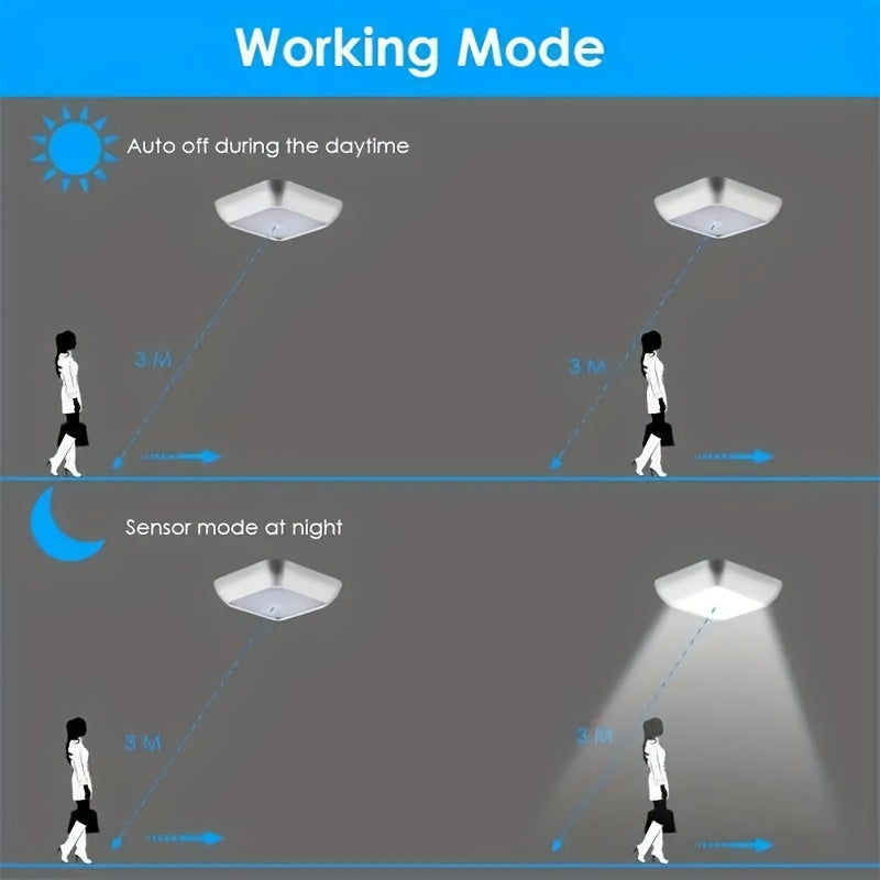 1pc 6LED Motion Sensor Night Light LED Wall Lamp Closet Cabinet Stair Wireless for Ladder Bedroom Corridor Staircase Indoor Decoration